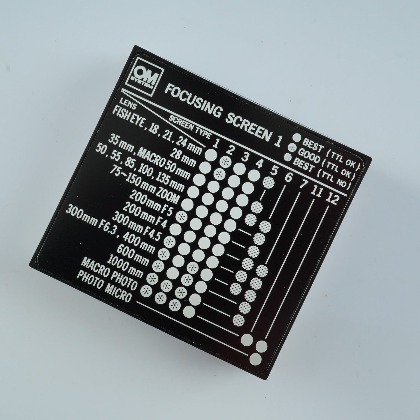 OLYMPUS Focusing Screen 1-1 / 1-7 カメラ関連アクセサリー