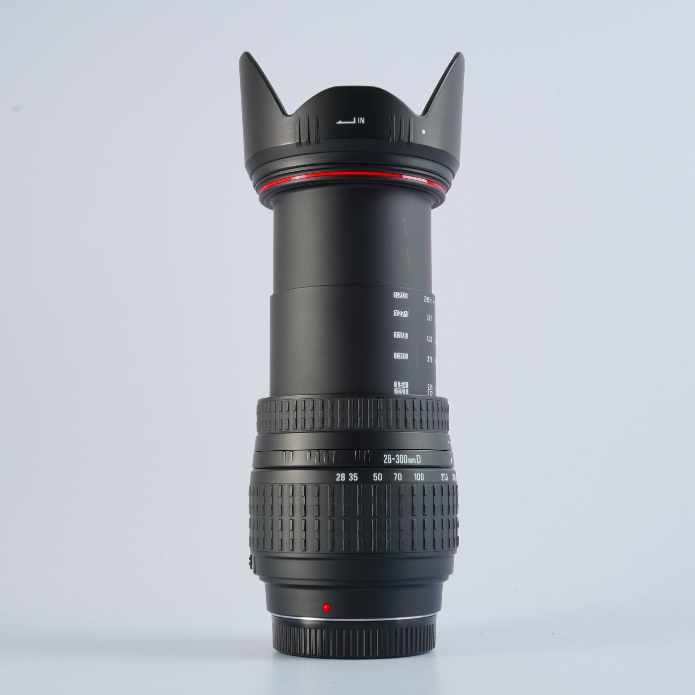 SIGMA 28-300mm F/3.5–6.3 DG Macro (Sony A用) ズームレンズ