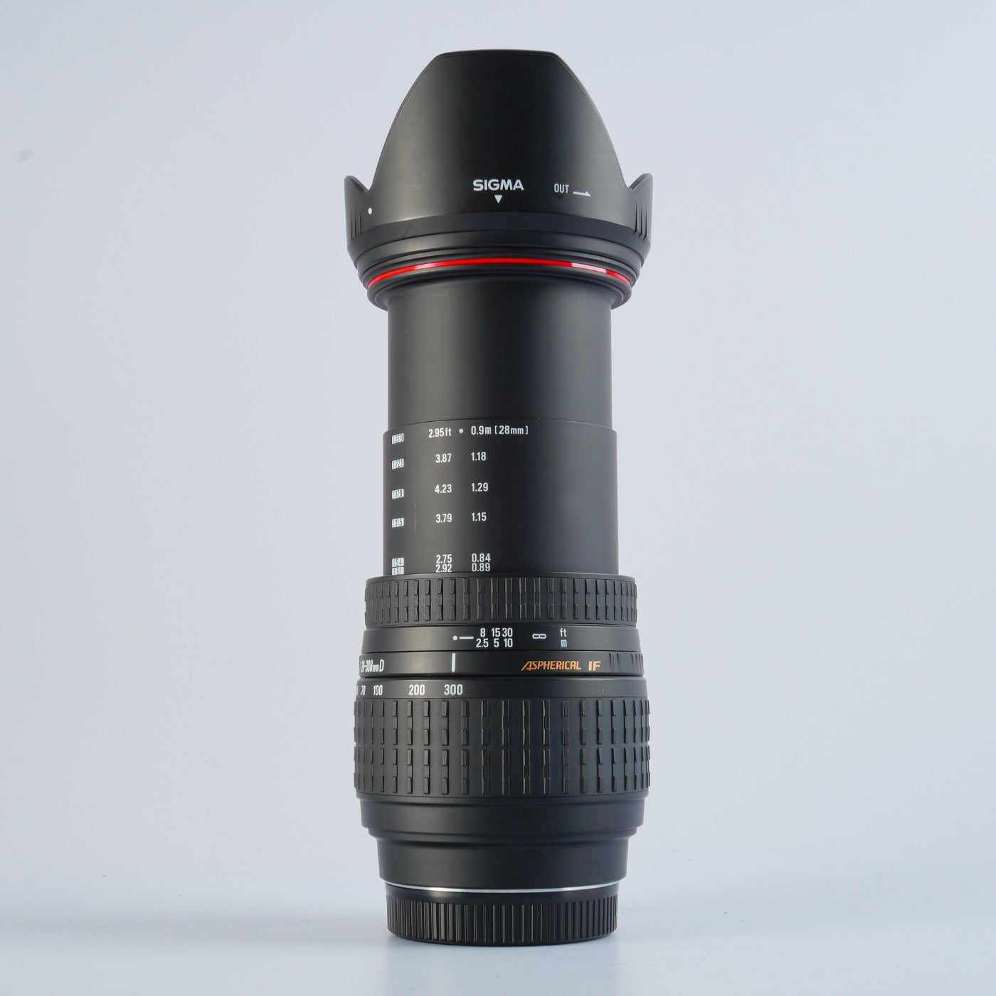 SIGMA 28-300mm F/3.5–6.3 DG Macro (Sony A用) ズームレンズ