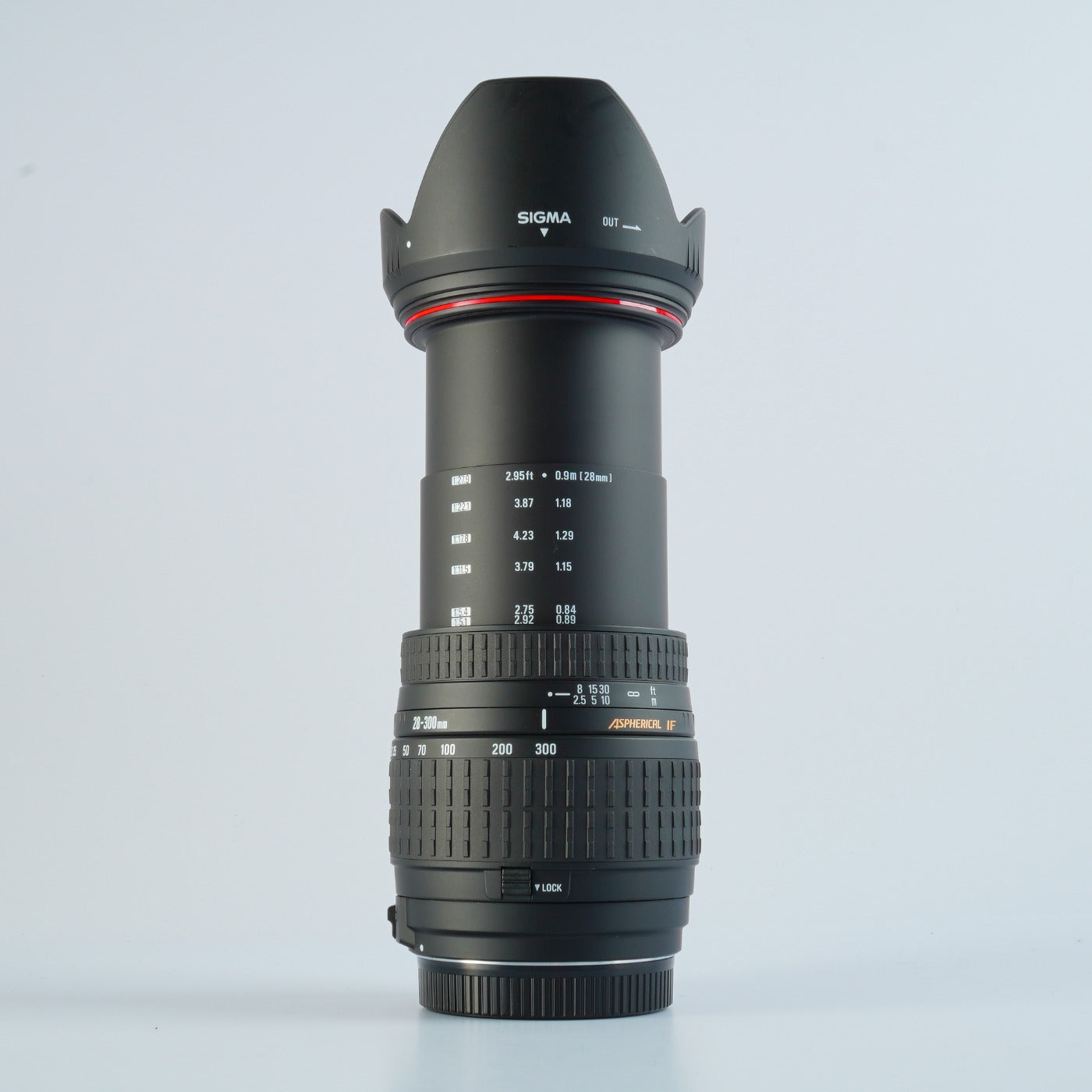 SIGMA COMPACT HYPERZOOM 28-300mm F/3.5-6.3 ASPHERICAL IF (Canon EF用) ズームレンズ